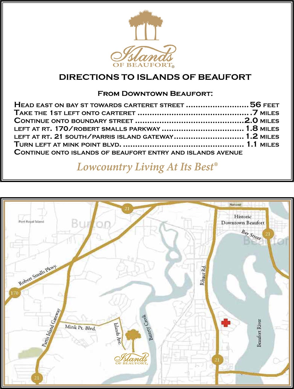 Community Map Islands of Beaufort